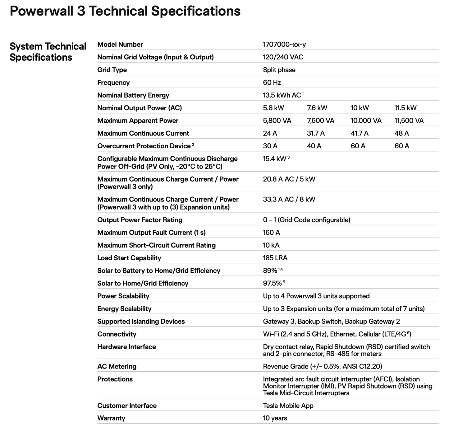 Tesla Powerwall 3 Battery Storage | Home Backup System